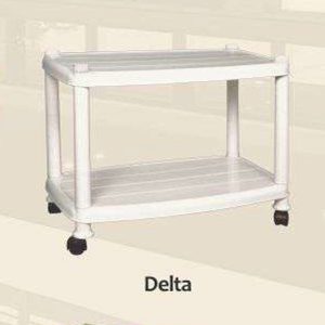 Delta Table