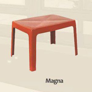 Magna Tables