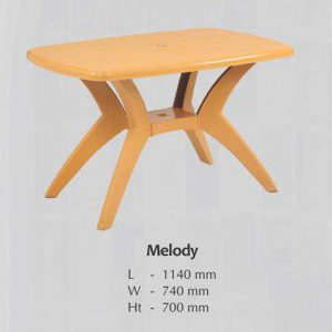 Melody Tables