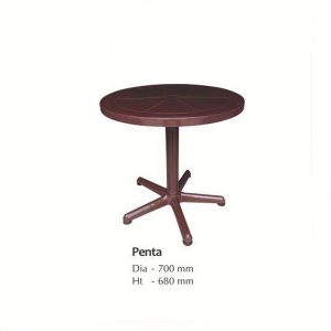Penta Tables