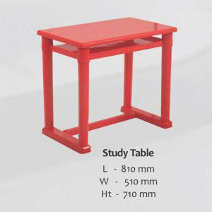 Study Tables